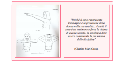 SENOLOGIA – Studi e rappresentazioni del seno nei secoli – Mostra bibliografica 16 maggio – 16 settembre 2019